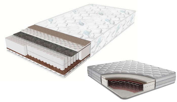 How to choose the right springless orthopedic mattress!